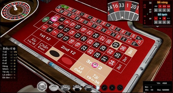 giao diện trò chơi roulette trên ku casino